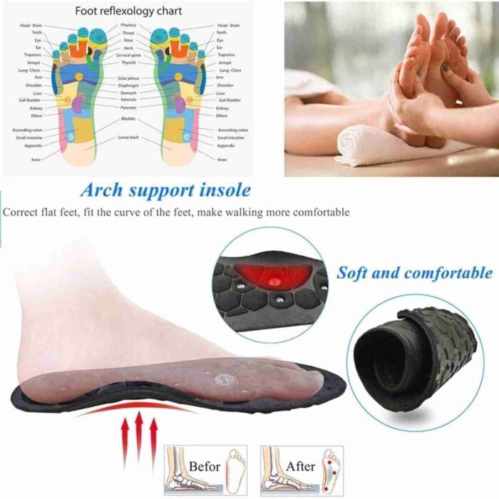 Acupressure Magnetic Insoles – Orthopedic Insoles for Pain Relief, Massage Therapy