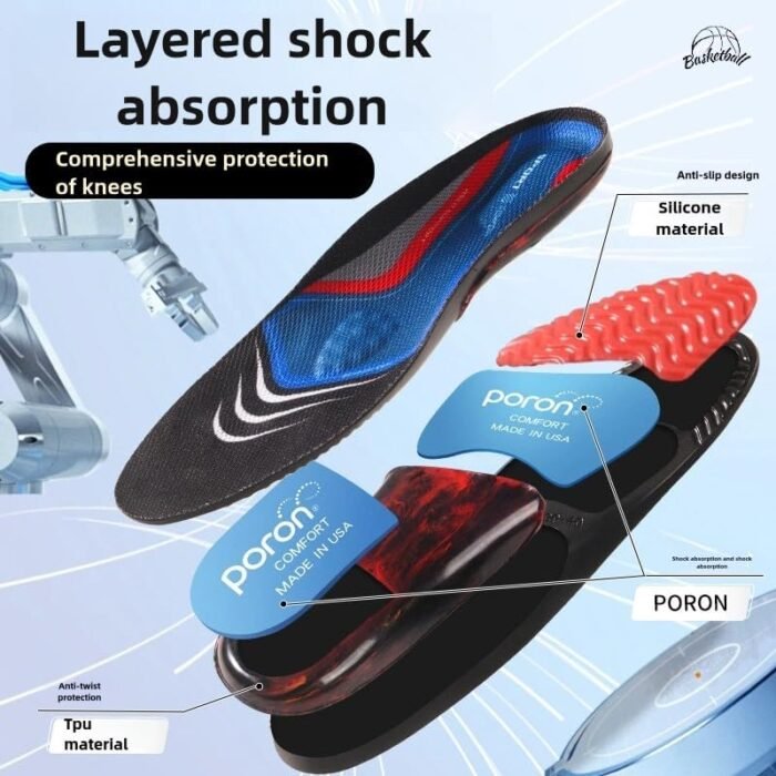 Anti-Torsion Shock-Absorbing Insoles with Arch Support – Ideal for Basketball and Football Players