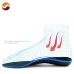 Flat Feet Insoles with Arch Support