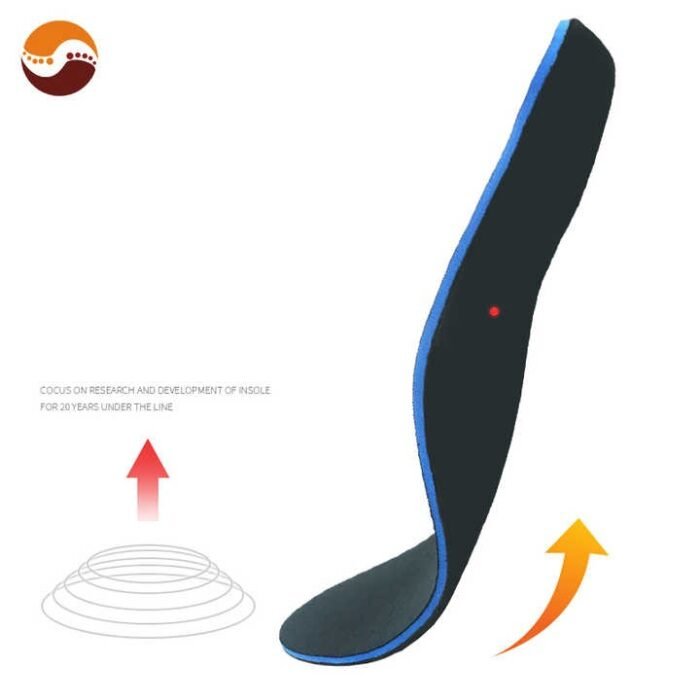 Flat Feet Insoles with Arch Support