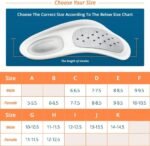 Orthopedic Insoles – Pain Relief for Plantar Fasciitis with Arch Support