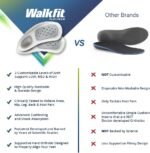 Orthopedic Insoles – Pain Relief for Plantar Fasciitis with Arch Support