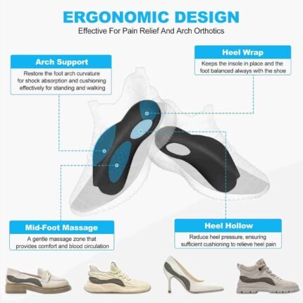 Plantar Fasciitis Insoles Arch Support Inserts Orthotics Shoe Inserts for Men Women,Rapidly Relief Plantar Fasciitis Foot Pain,