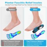 Plantar Fasciitis Insoles Arch Support Inserts Orthotics Shoe Inserts for Men Women,Rapidly Relief Plantar Fasciitis Foot Pain,