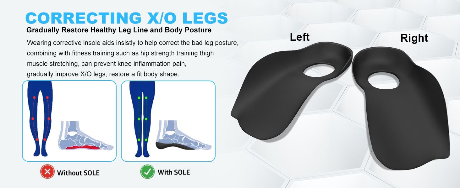 Plantar Fasciitis Insoles Arch Support Inserts Orthotics Shoe Inserts for Men Women,Rapidly Relief Plantar Fasciitis Foot Pain