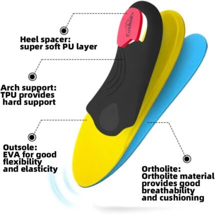 Plantar Fasciitis Insoles with Arch Support for Flat Feet and Work Boots (4)