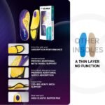 Plantar Fasciitis Insoles with Arch Support for Flat Feet and Work Boots (4)