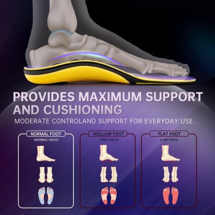 Plantar Fasciitis Insoles with Arch Support for Flat Feet and Work Boots (4)