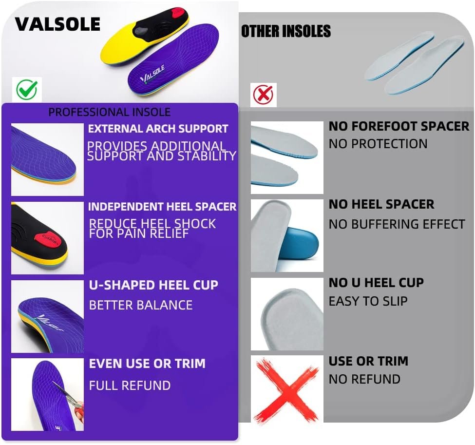 Plantar Fasciitis Insoles with Arch Support for Flat Feet and Work Boots (4)