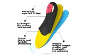 Plantar Fasciitis Insoles with Arch Support for Flat Feet and Work Boots