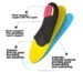 Plantar Fasciitis Insoles with Arch Support for Flat Feet and Work Boots