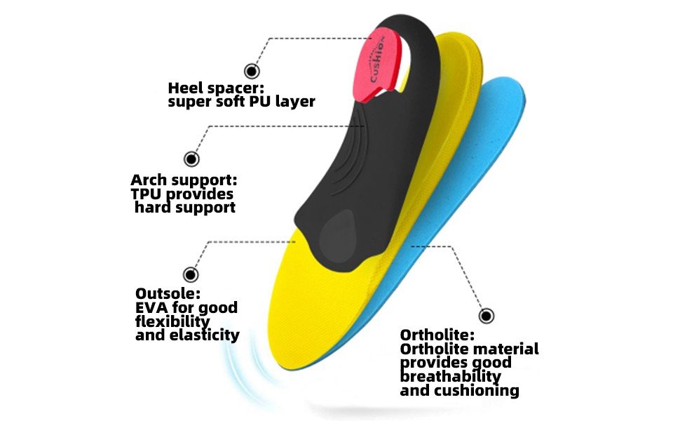 Plantar Fasciitis Insoles with Arch Support for Flat Feet and Work Boots