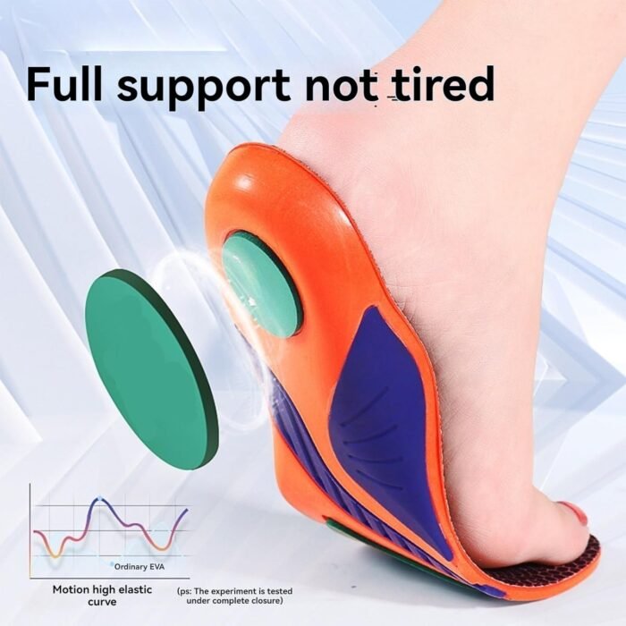 Shock-Absorbing Running Insoles with Arch Support - Perfect for Basketball and Football