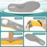 Orthopedic Supination Insoles – Premium Support for Foot Health